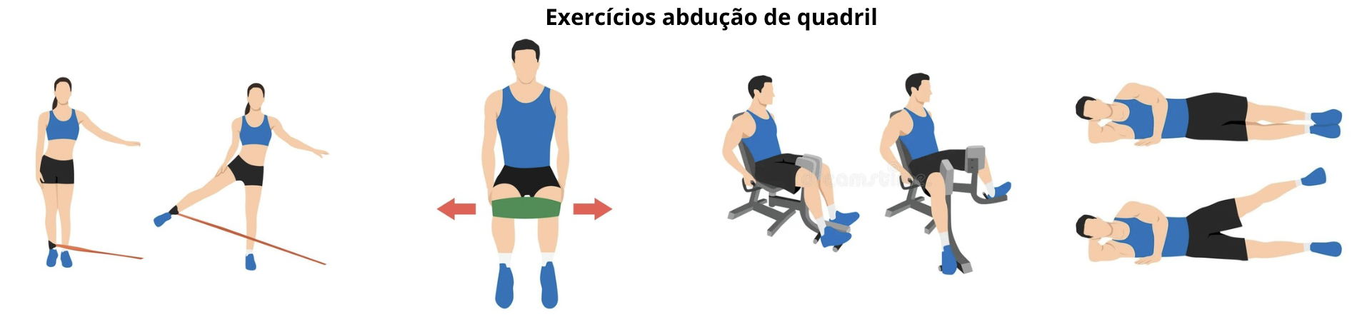 Exercícios abdução de quadril