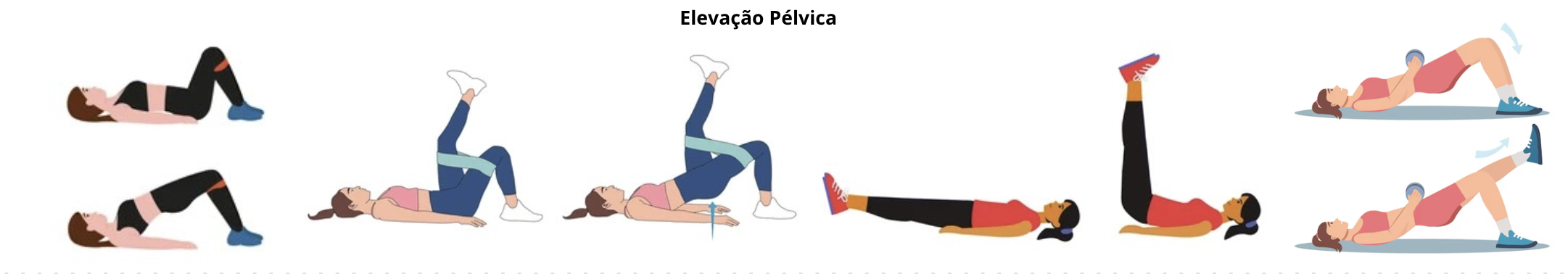 Elevação Pélvica